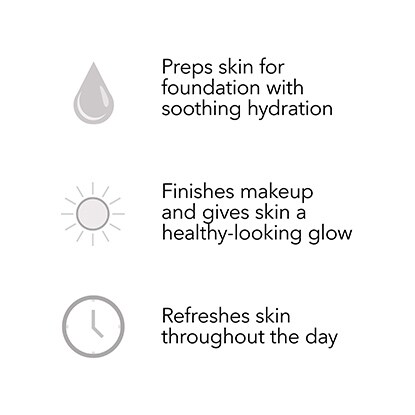 Primer Plus Hydrating Spray