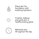 Primer Plus Hydrating Spray