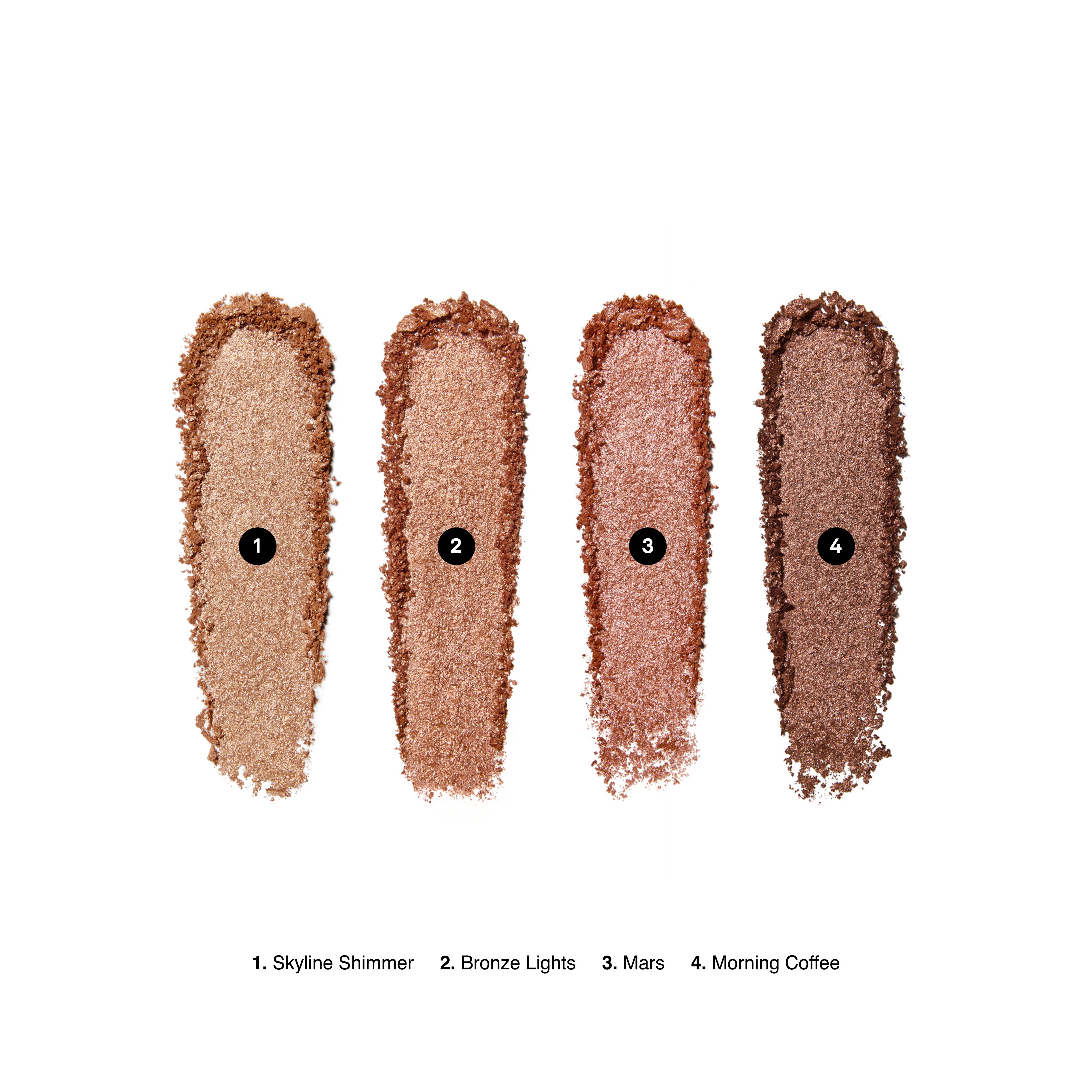 Moonstruck Luxe Eye Shadow Palette – KERRI ROSENTHAL